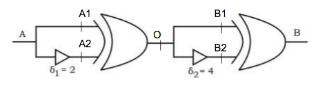 Buffer Using Xor GATE 2009 | XOR gate with non-inverting buffer | edredo.com